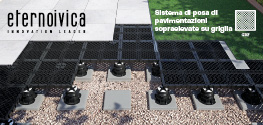 Eternoivica